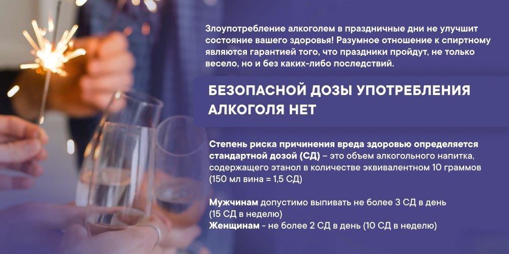 Новый год без алкоголя